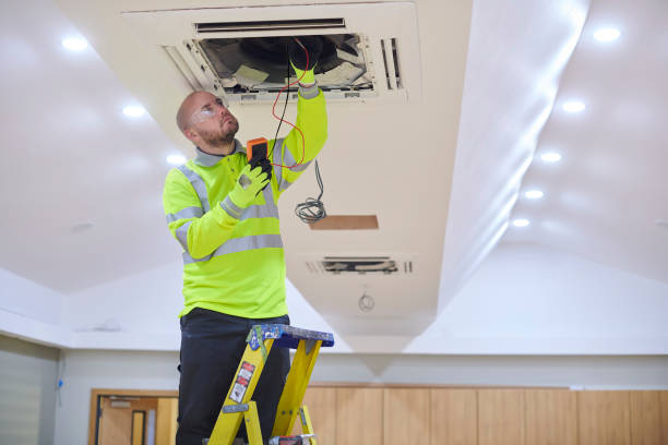 Professional HVAC in Jamestown, NC